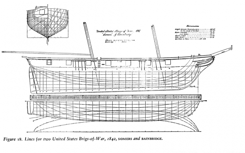 USS Somers 1842 Brig-of-War