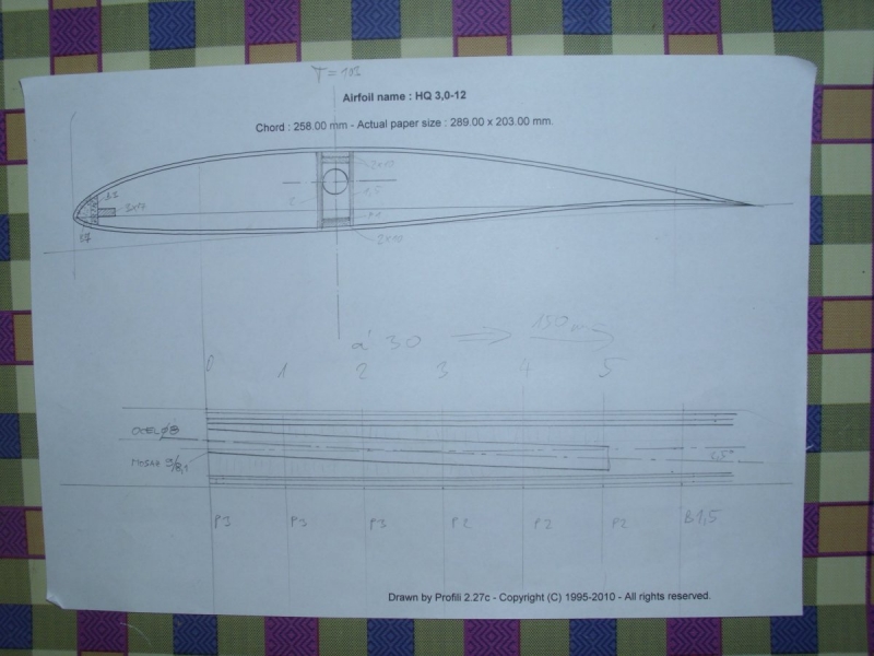 Scheibe SF-27 